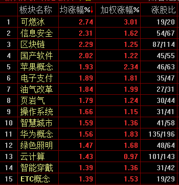 2024年澳门大全免费金算盘,现象解答解释定义_粉丝款42.718