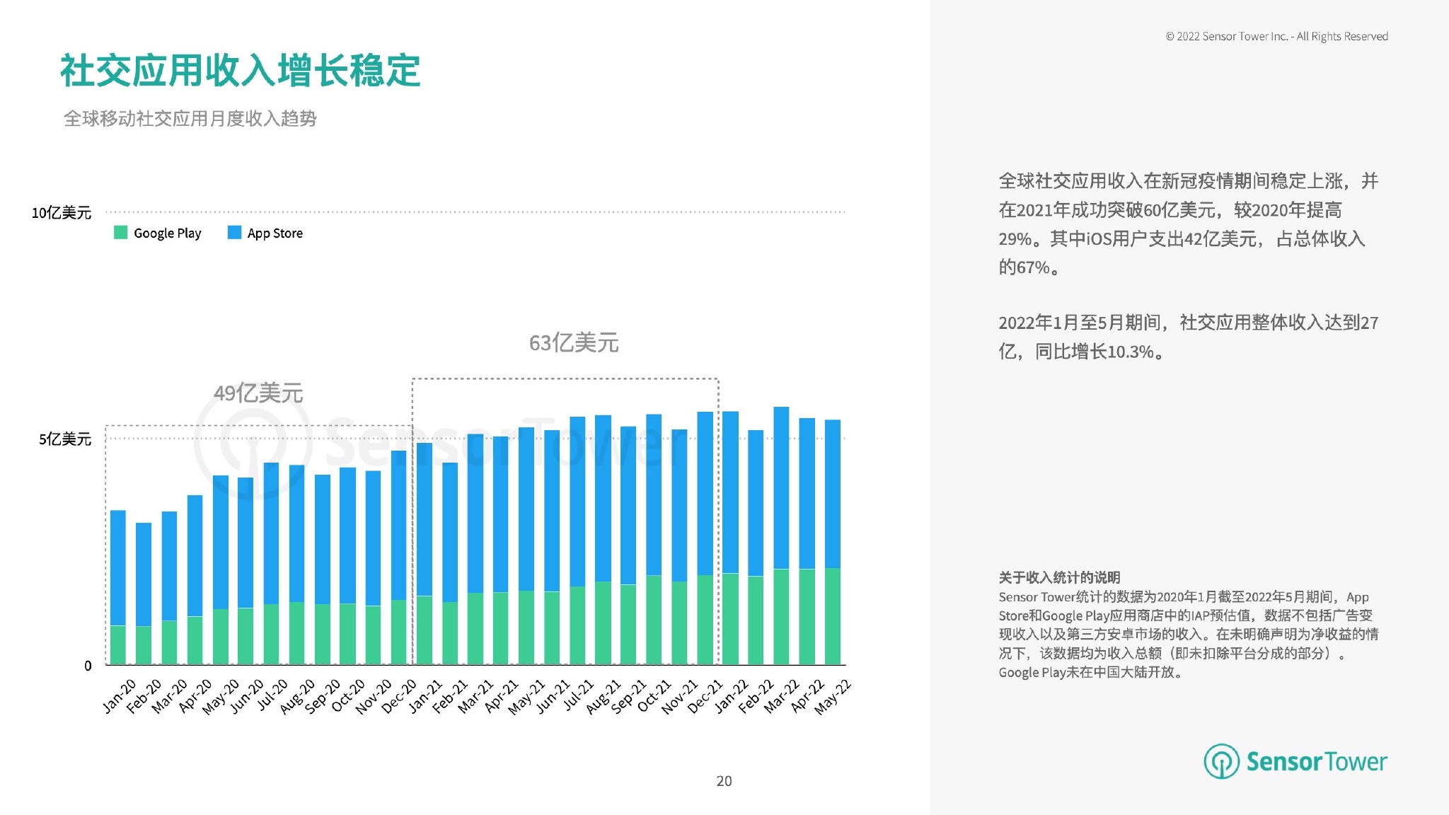 62626969澳彩大全2022年3084,市场趋势方案实施_界面版26.944