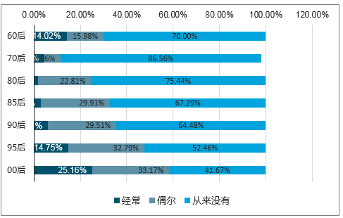 香港免六台彩图库,精细策略分析_粉丝款52.712