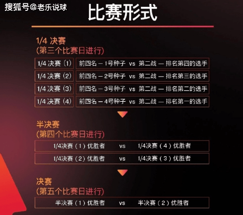 澳门三肖三码精准100%小马哥,前沿解析说明_W49.472