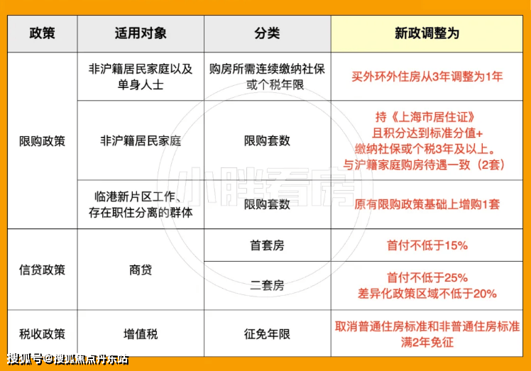 2024年香港开奖结果记录,连贯性执行方法评估_3D12.929