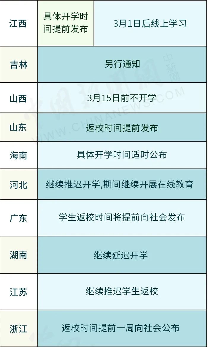 新澳今晚三中三必中一组,科学评估解析_RX版45.555