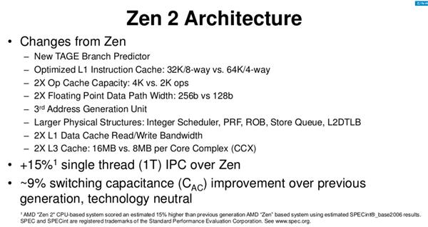 2468澳彩免费资料,理论分析解析说明_Tizen94.971