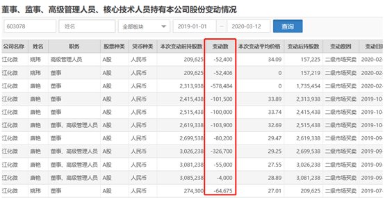 澳门六开奖结果2024开奖,精细化解读说明_升级版56.155