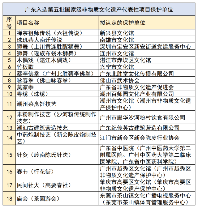 024新澳门六开奖号码,创新性方案设计_Q86.942