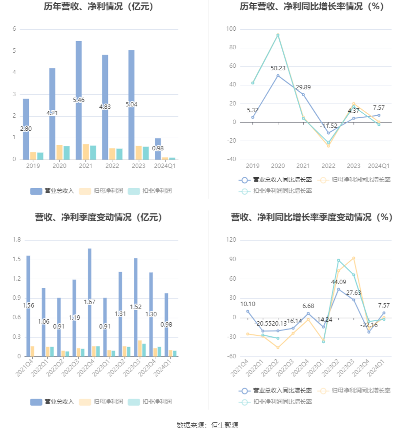 2024澳门濠江论坛,预测说明解析_专属版36.958