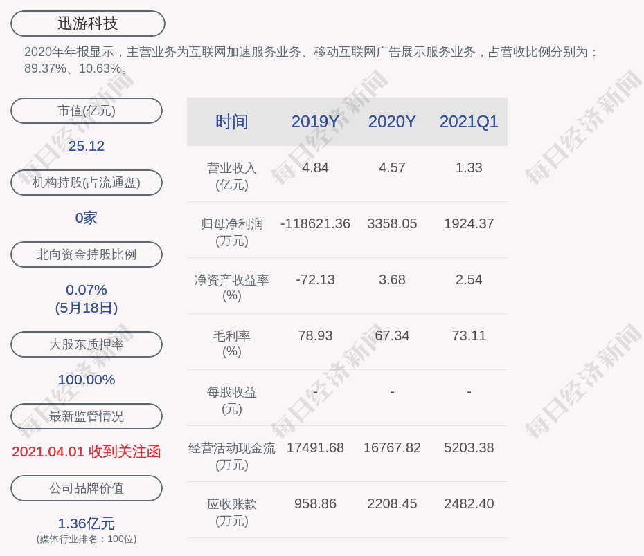 新澳好彩免费资料查询最新,科学解答解释落实_4DM33.683