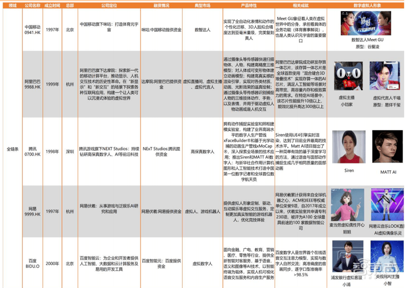 2024年澳门正版免费资料,定性解答解释定义_顶级版32.621