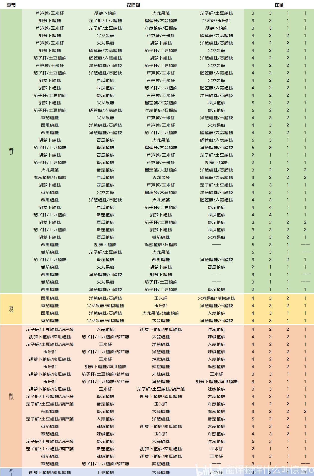 澳门王中王100%正确答案最新章节,迅捷解答计划落实_网页版61.224