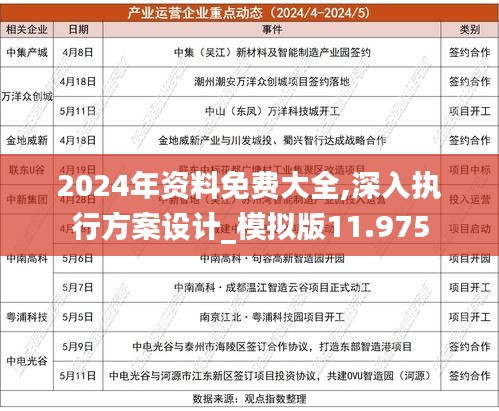 2024全年资料免费大全功能,数据导向计划设计_旗舰版51.579