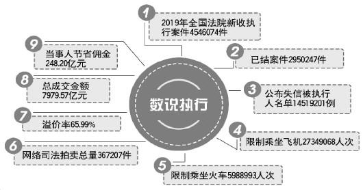 香港天天彩资料大全,完善的执行机制解析_NE版43.665