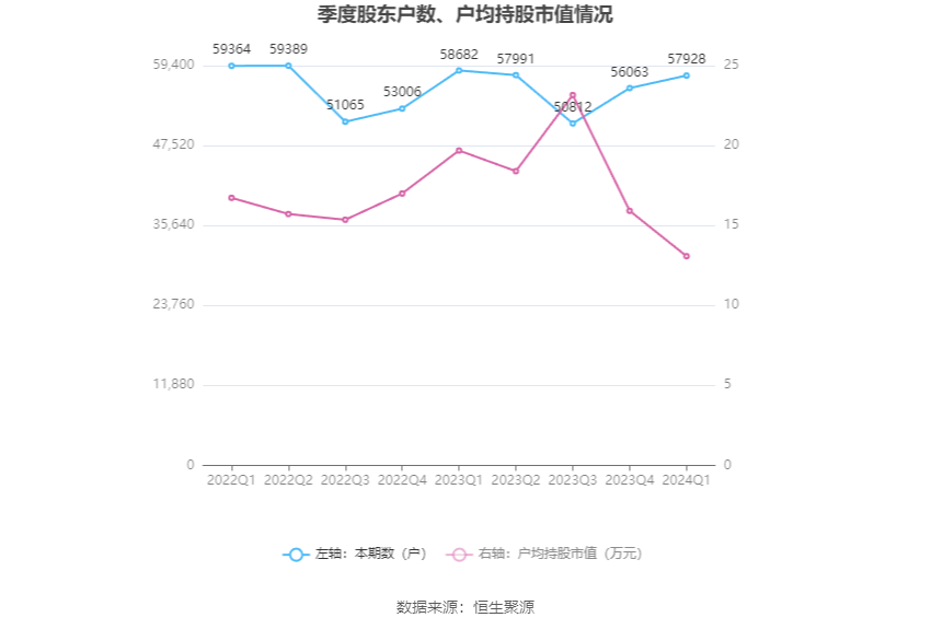 2024年香港开奖结果,可持续执行探索_Superior64.883