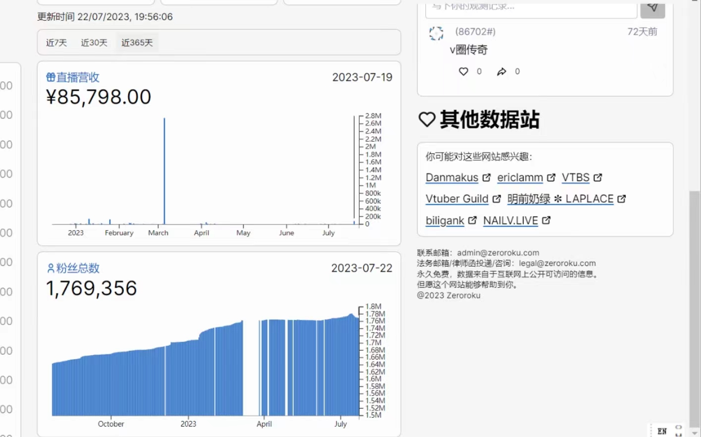 濠江论坛澳门资料2024,统计数据解释定义_Chromebook85.288