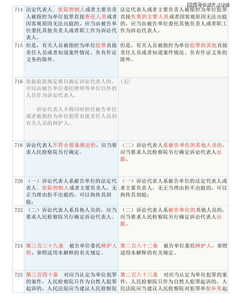 2024新奥门免费资料,决策资料解释落实_标准版90.65.32