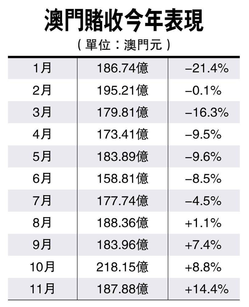 广东二八站资料澳门最新消息,实地数据验证计划_GM版81.438