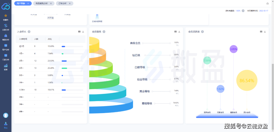 新澳最精准正最精准龙门客栈免费,数据驱动执行设计_工具版49.788