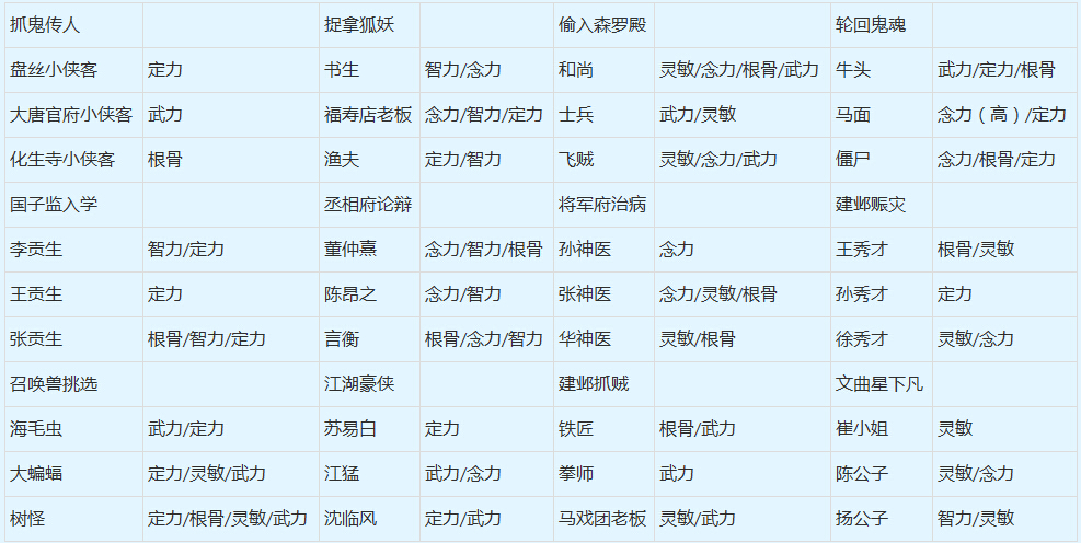 新版49号图库,性质解答解释落实_专业版70.881