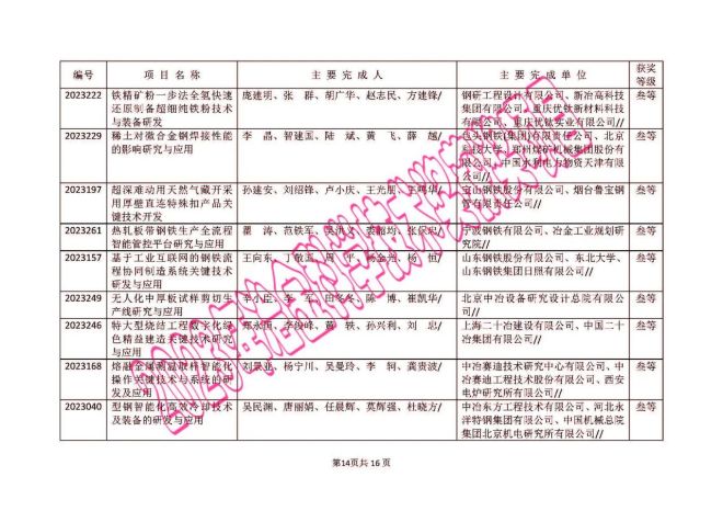 旧澳门开奖结果+开奖记录,仿真技术方案实现_粉丝款66.953