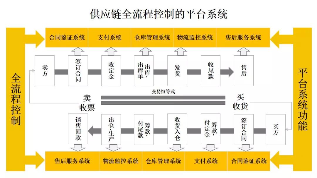 白小姐四肖四码100%准,完善的执行机制解析_旗舰版3.639