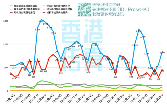 香港开码,实地评估解析数据_nShop63.349