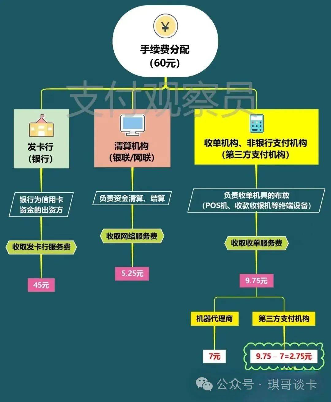 一码中持一一肖一码,完善的机制评估_钱包版73.952