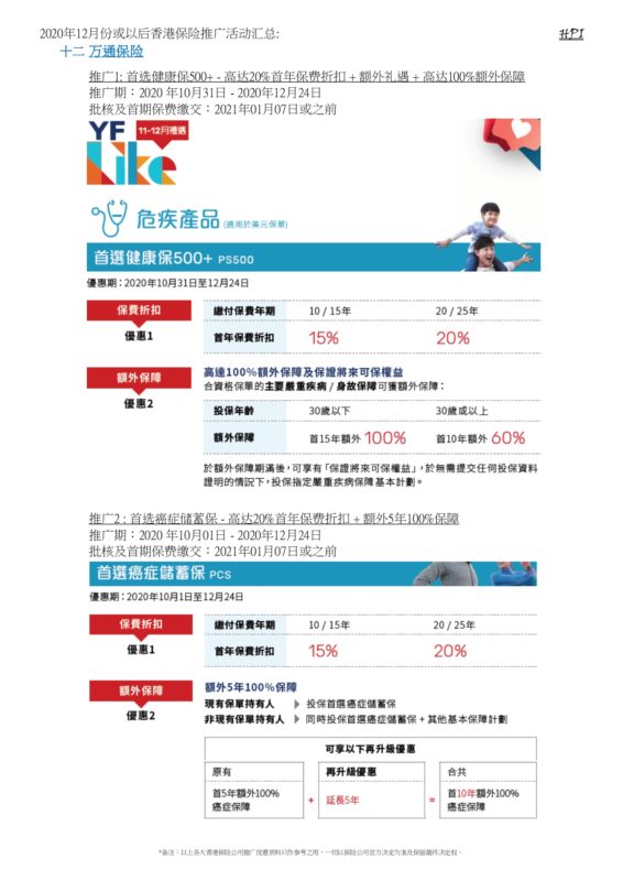 香港最准100‰免费,持久设计方案_tool26.203