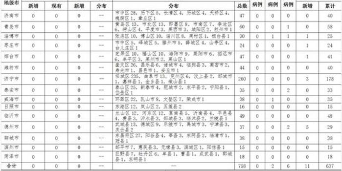 2024年12月13日 第11页