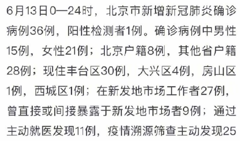 北京6月13日疫情最新报告摘要