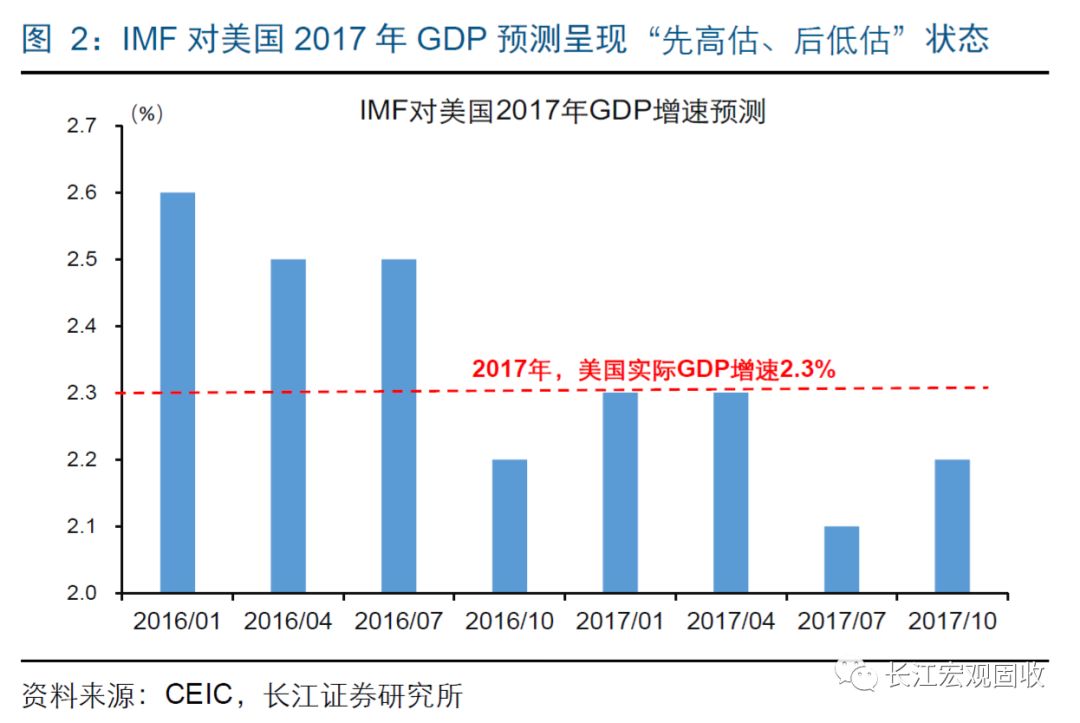 2024年12月13日 第5页