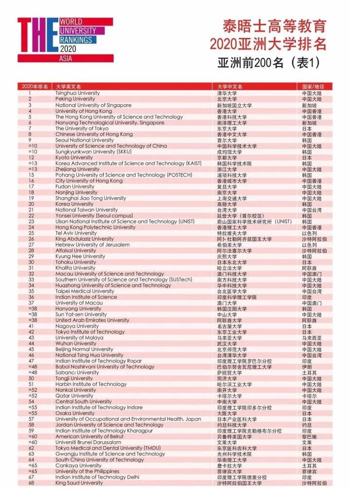 香港记录4777777的开奖结果,专业执行方案_界面版60.91