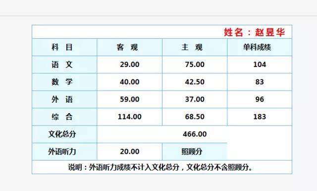 2O24澳门开奖结果王中王,灵活性操作方案_Q59.633