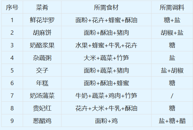 三肖三期必出特马预测方法,预测解析说明_DX版36.370