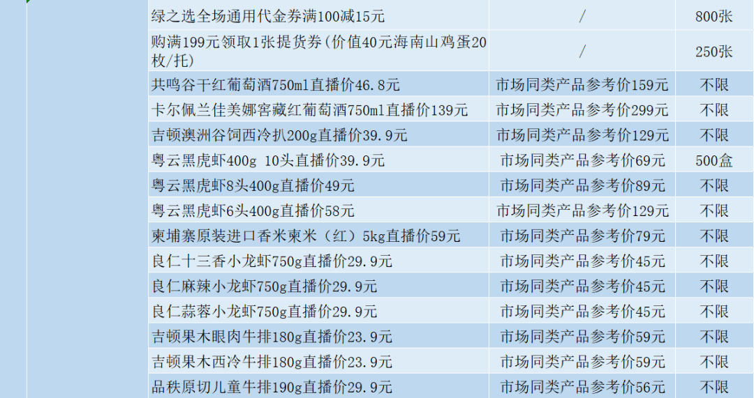 澳门六开奖结果2024开奖记录今晚直播,高效策略实施_轻量版50.339