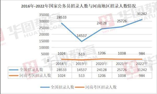 澳门最精准最准的龙门,统计解答解释定义_专家版63.734