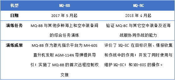 新澳天天开奖资料大全最新版,精细化策略定义探讨_户外版15.97