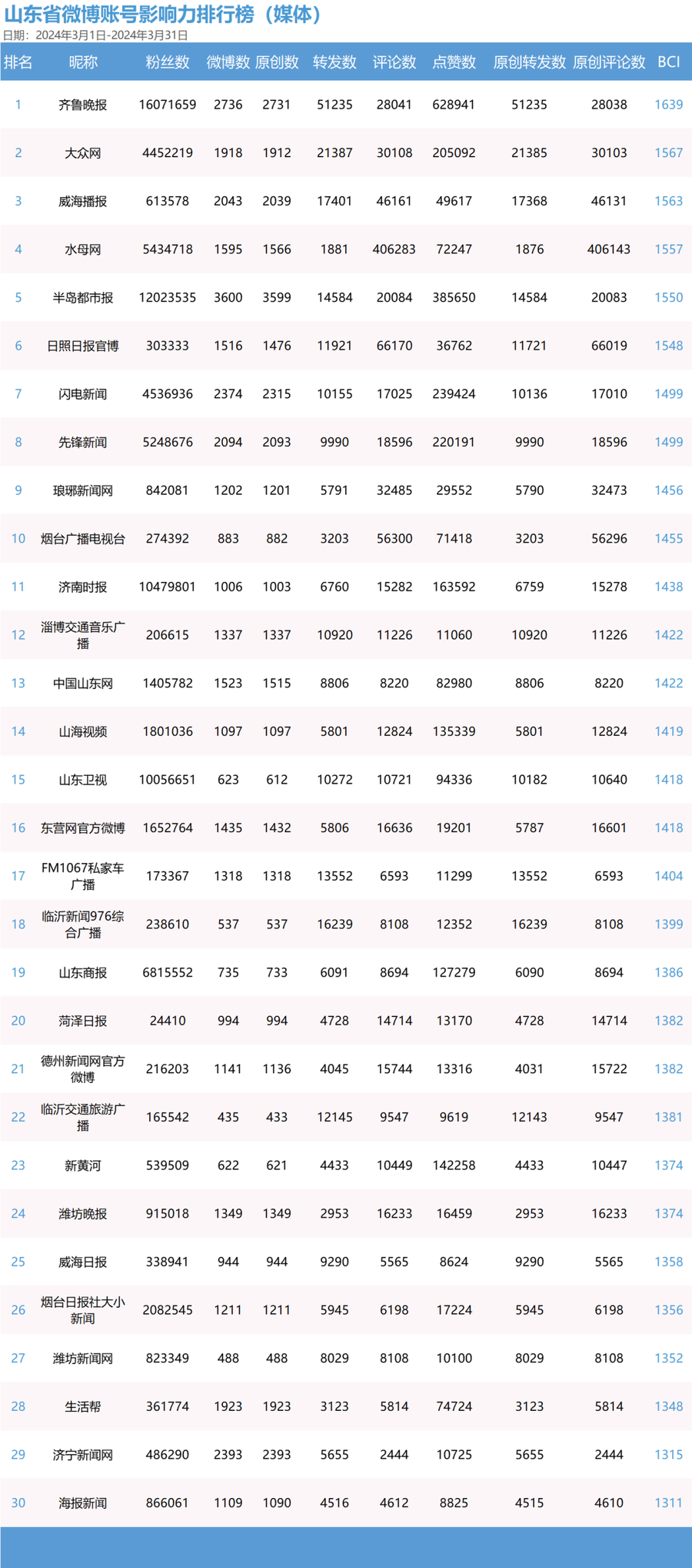 奥门六开奖号码2024年开奖结果查询表,国产化作答解释落实_游戏版256.184