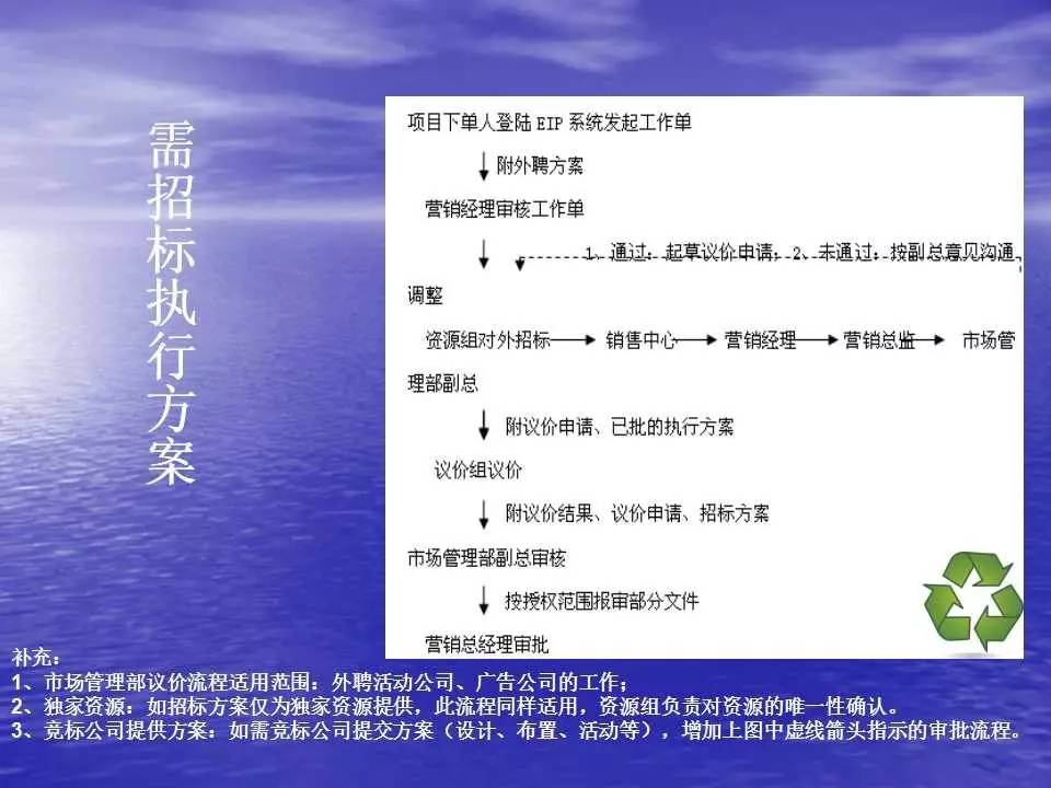 49008心水免费论坛2024年,连贯性执行方法评估_M版35.224