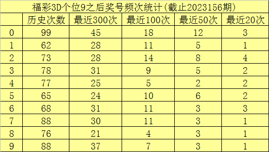 刘伯温的三肖八码必中特,互动策略评估_LE版99.224