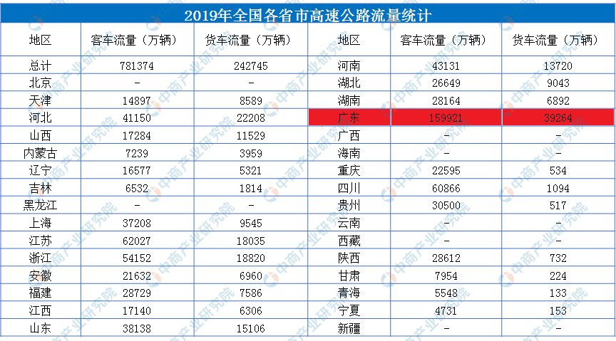 香港6合资料大全查,全面数据执行计划_Mixed41.588