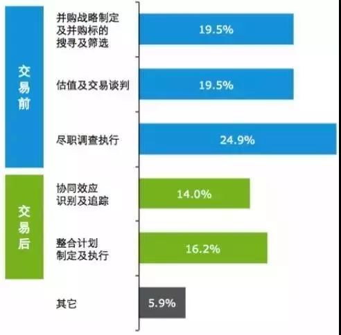 新澳内部资料精准一码波色表,数据整合执行计划_OP38.708