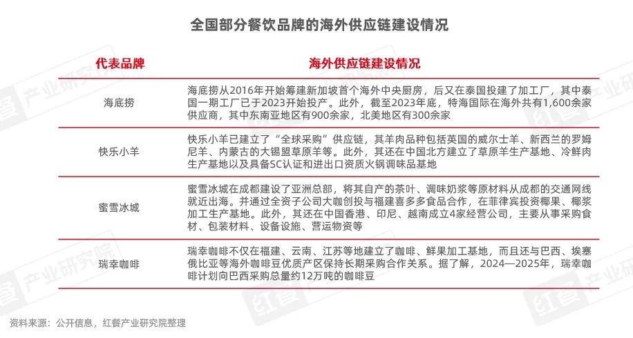 新澳正版资料免费提供,功能性操作方案制定_基础版2.229