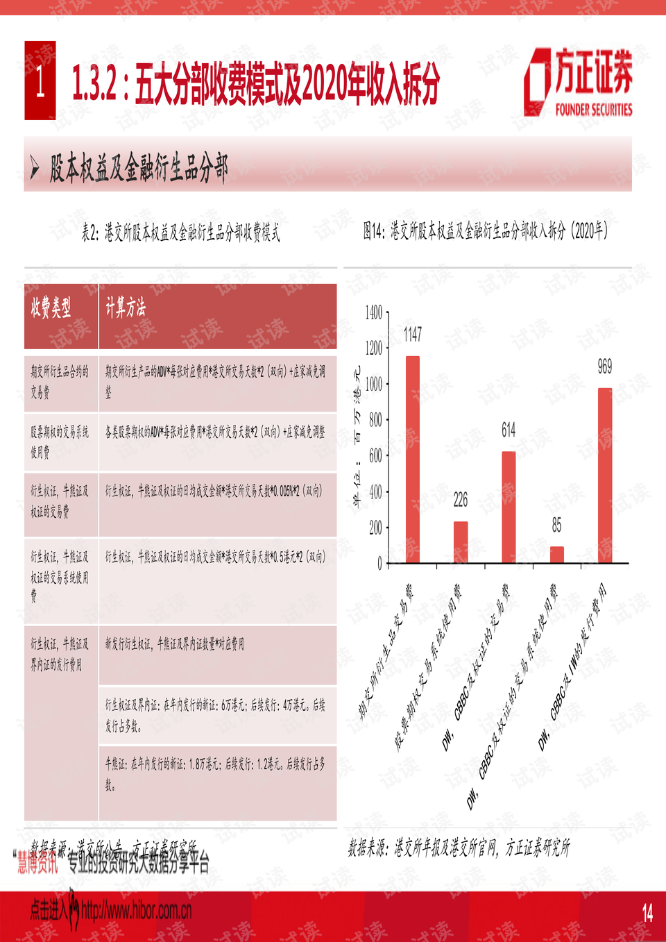 香港二四六开奖结果十开奖记录4,深度解析数据应用_VR23.753