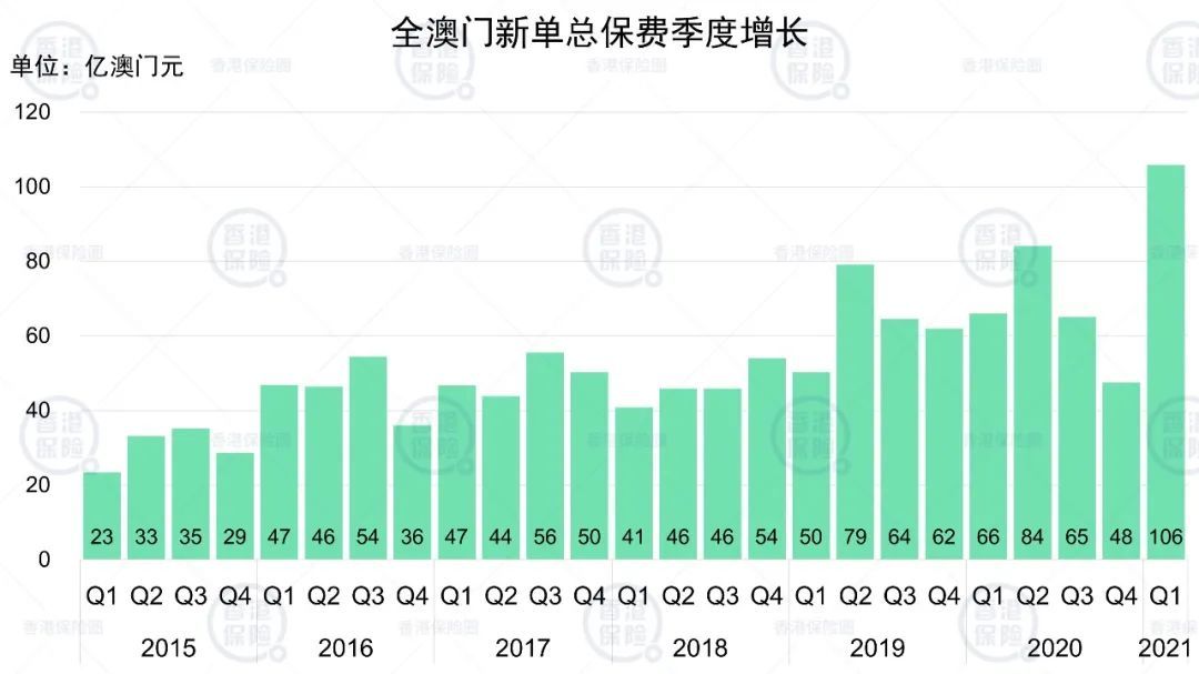 新澳门内部一码精准公开,全面数据分析方案_安卓20.591