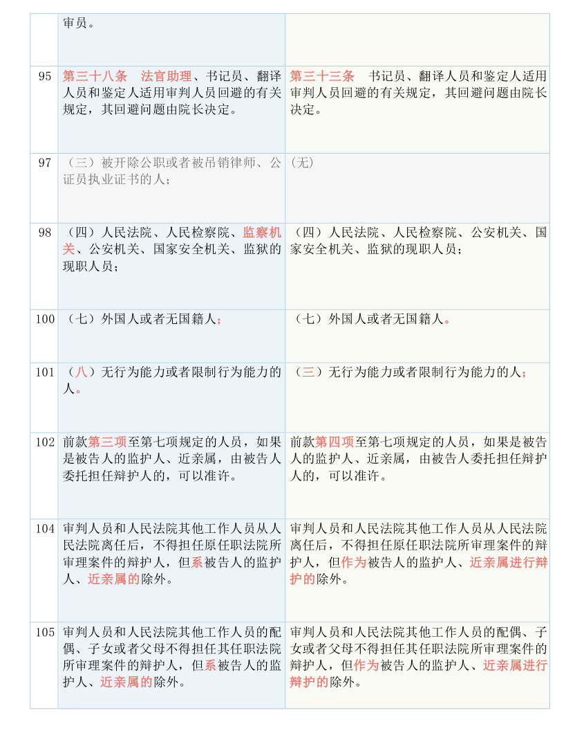 2024新奥门特免费资料的特点,广泛的解释落实方法分析_豪华版180.300