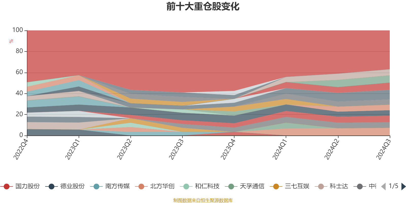 2024年香港开奖结果记录,数据解答解释落实_DX版14.252