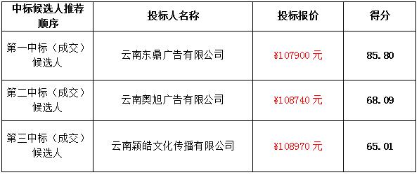 2024年12月14日 第68页