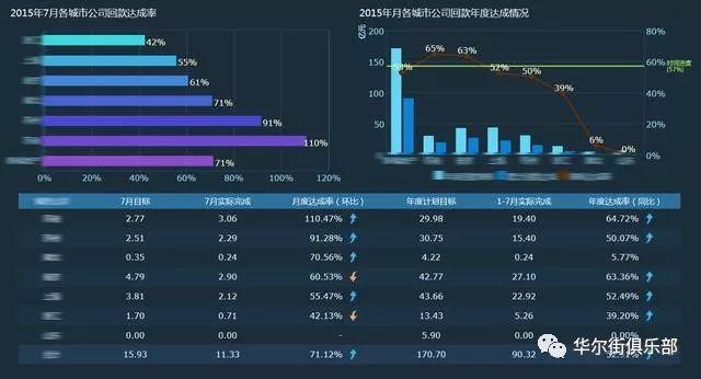 揭秘提升一肖一码100%,数据驱动计划解析_HT47.86