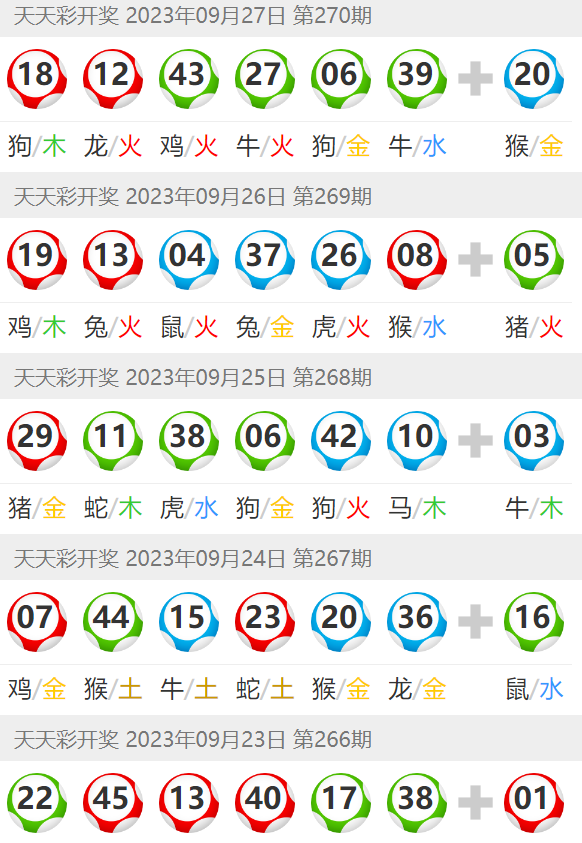 澳门六开彩天天开奖结果生肖卡,安全性方案设计_专业款22.91