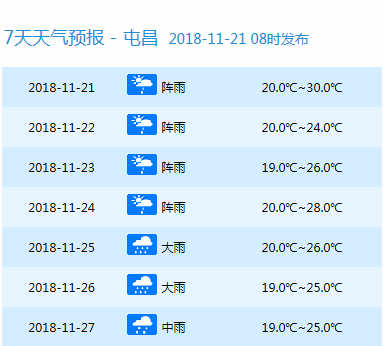 2024年新澳门今晚开奖号码是什么,准确资料解释落实_win305.210