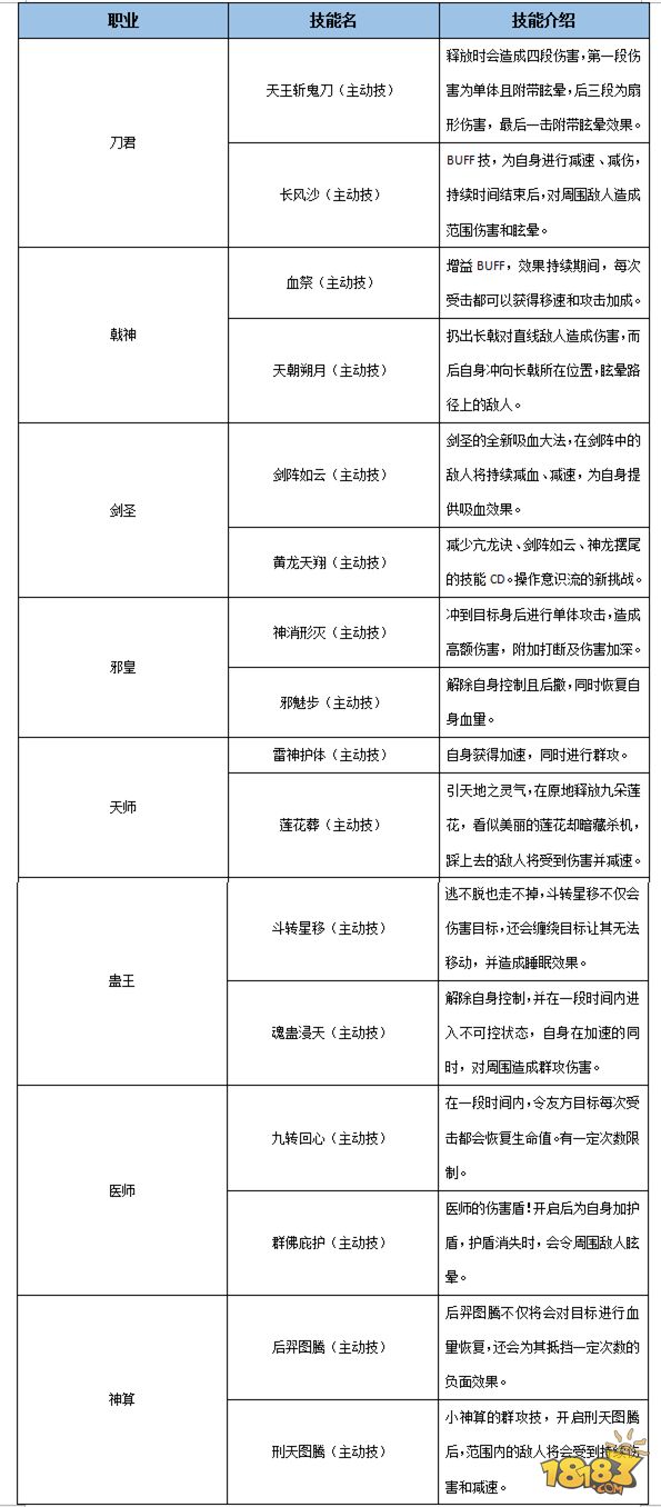 新奥门特免费资料大全198期,深入分析定义策略_suite67.591